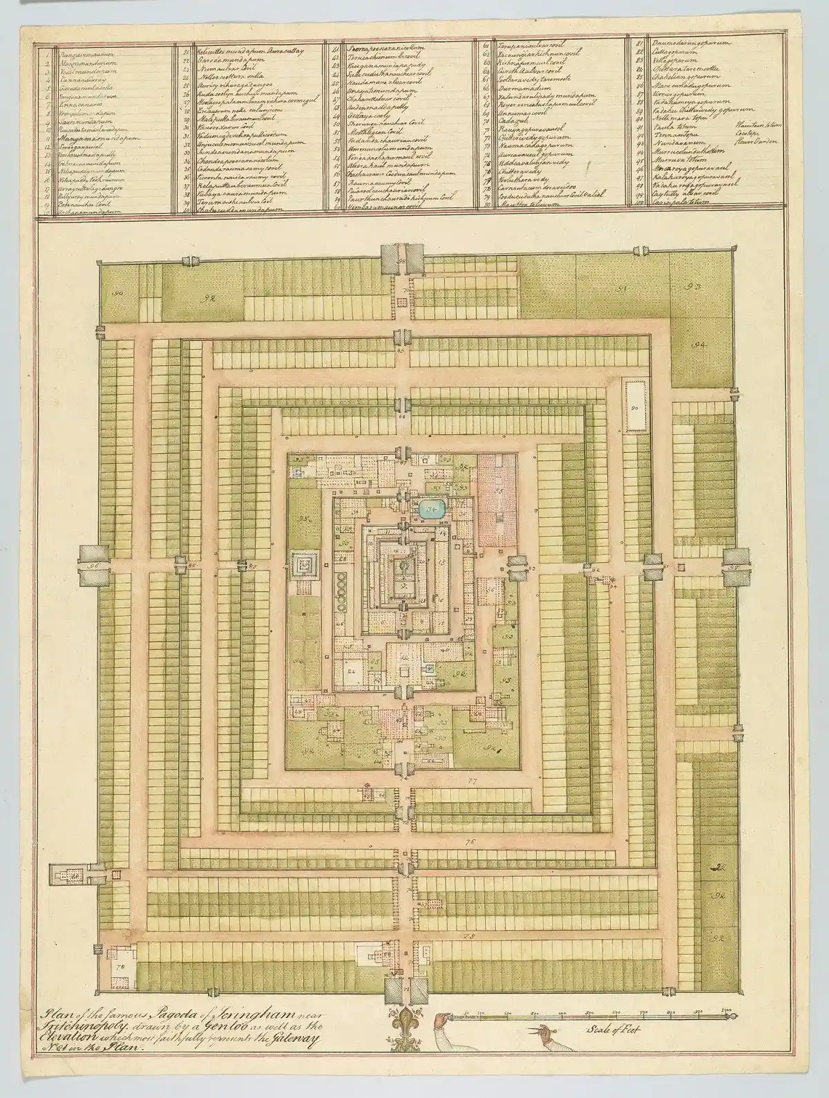 Structure of Ranganathaswamy Temple; Image Source: Royal Collection Trust