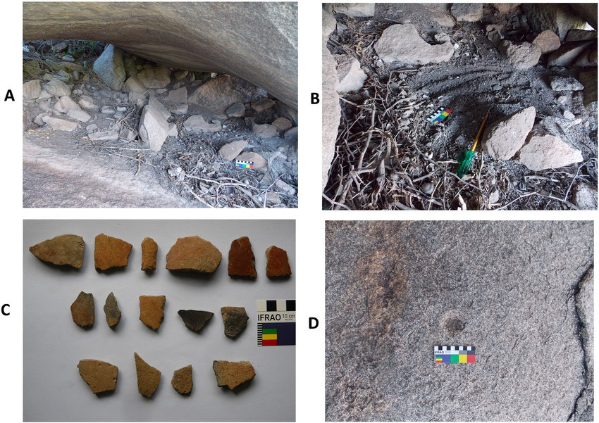 Material deposits from the Brahmagiri rock shelter I Source: Researchgate.net